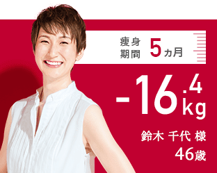 痩身期間5ヵ月 -16.4kg 鈴木 千代様 46歳